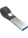 SanDisk IXPAND Flash Drive for iPhone and iPad 2019